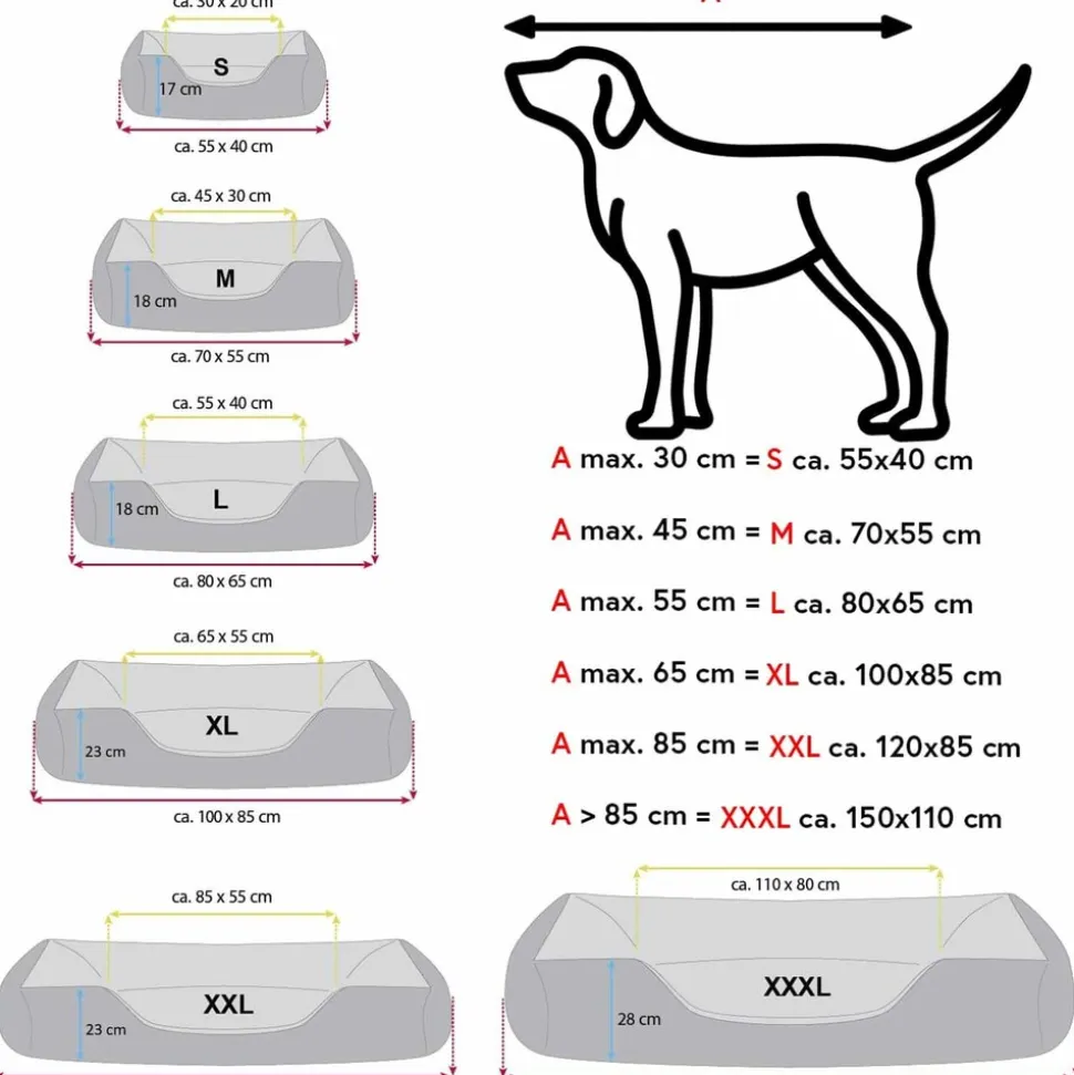 BedDog Hundebett LUPI Hundesofa Hundekissen waschbar