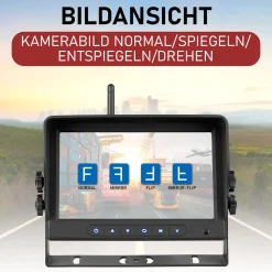 CARMATRIX AHD QUAD DVR 4 Kanal Funk Rückfahrsystem Digital Auto Wohnmobil Monitor mit Mikrofon (4 Kameras)