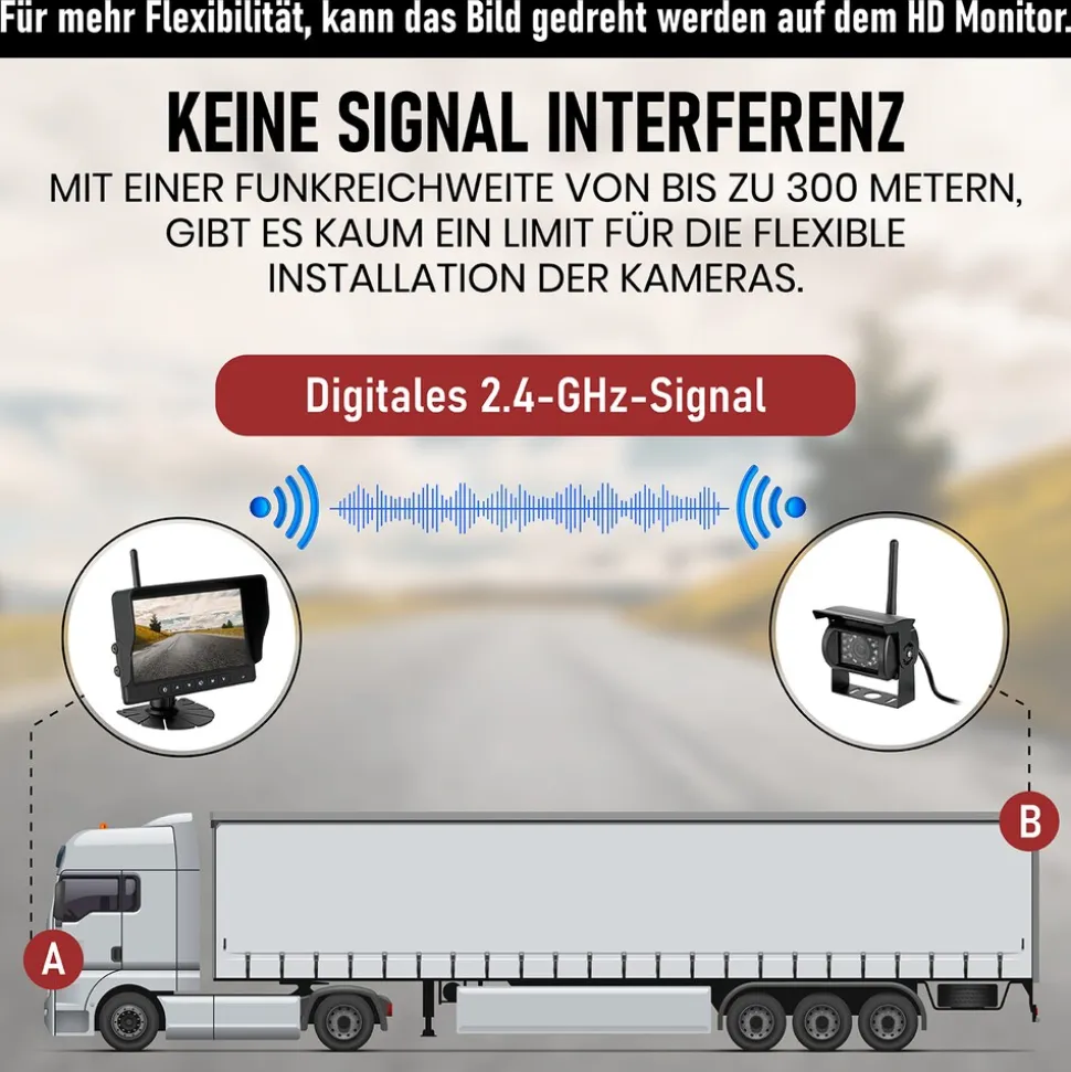 CARMATRIX AHD QUAD DVR 4 Kanal Funk Rückfahrsystem Digital Auto Wohnmobil Monitor mit Mikrofon (4 Kameras)