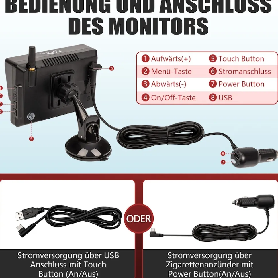 CARMATRIX HD Solar Funk Rückfahrkamera mit 5" Monitor Nummernschildkamera mit Solarpanel für vorne oder hinten