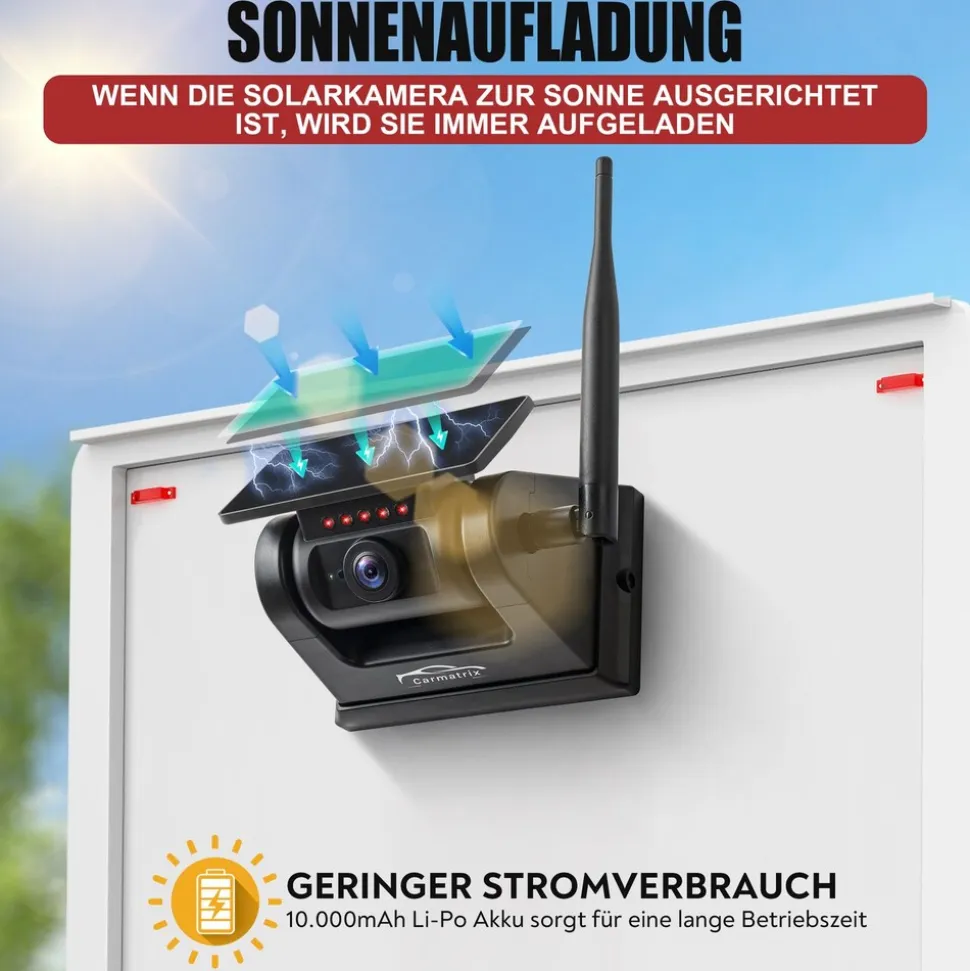 CARMATRIX Solar Rückfahrsystem 7" Monitor magnetische Rückfahrkamera mit Akku für Wohnmobil, LKW, Transporter