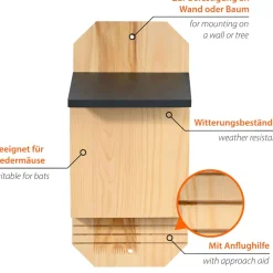 dobar Fledermauskasten "Microchiroptera", Anthrazit
