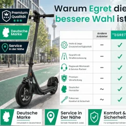 Egret X Core+ E-Scooter (max. 20 km/h, bis zu 55 km, Tragfähigkeit 130kg, Hinterradantrieb, 500W, Blinker)