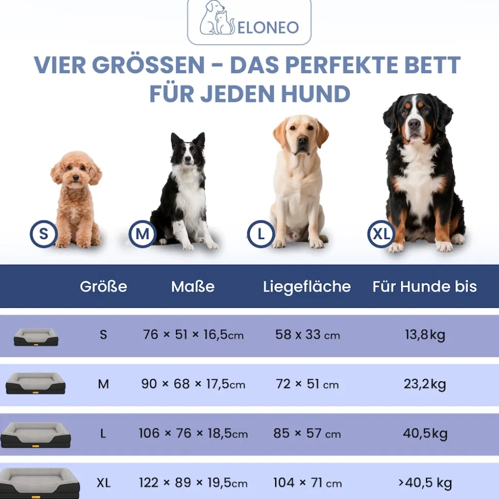 ELONEO Orthopädisches Hundebett, Schwarz - Größe S