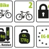 EUFAB Fahrradheckträger "PREMIUM" für Anhängerkupplung