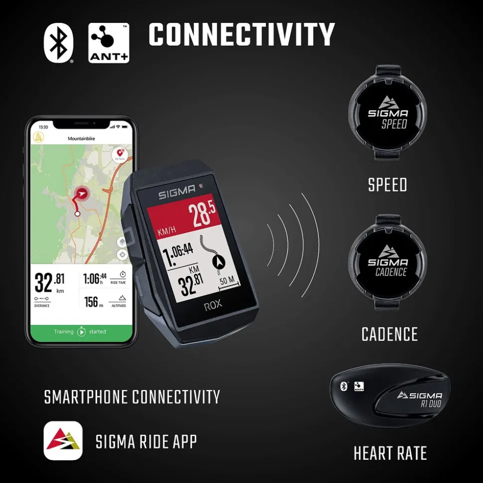 Fahrradcomputer Rox 11.1 Evom schwarz