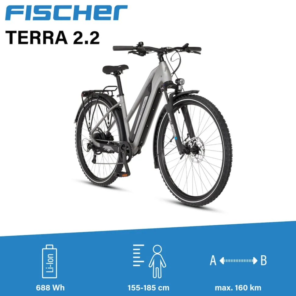 FISCHER TERRA 2.2 45 688
