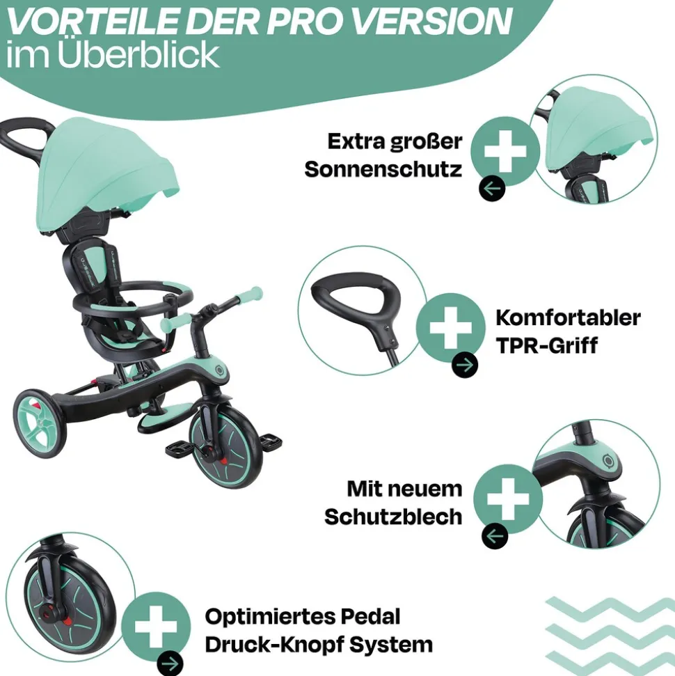 GLOBBER EXPLORER TRIKE 4in1 – Kinderwagen, Dreirad und Laufrad, 10/8,5 Zoll, TPR-Sitz, höhenverstellbar, mint