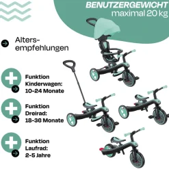 GLOBBER EXPLORER TRIKE 4in1 – Kinderwagen, Dreirad und Laufrad, 10/8,5 Zoll, TPR-Sitz, höhenverstellbar, mint