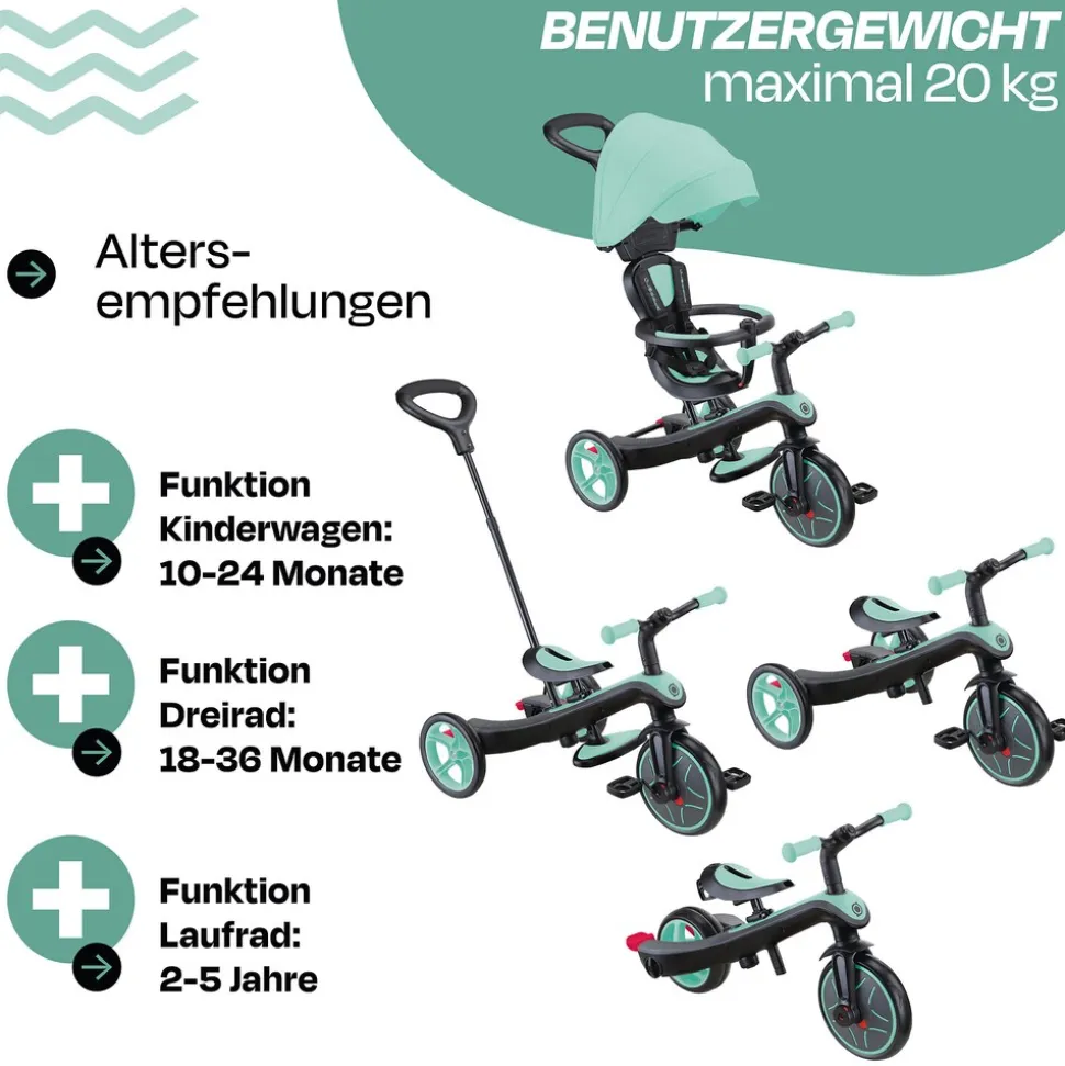 GLOBBER EXPLORER TRIKE 4in1 – Kinderwagen, Dreirad und Laufrad, 10/8,5 Zoll, TPR-Sitz, höhenverstellbar, mint