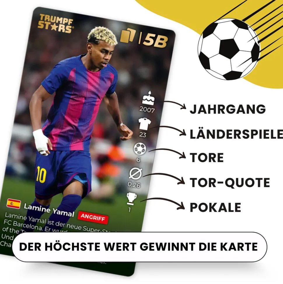 Gomazing Fußball Spiele Set Quizspiel und Trumpfstars Kartenspiel