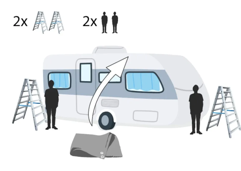 GreenYard Abdeckplane für Wohnwagen oder Wohnmobile Größe XXL 730 x 250 x 220 cm