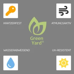 GreenYard Wohnwagen Abdeckplane mit Reflektoren Größe XXL | 730 x 250 x 220 cm