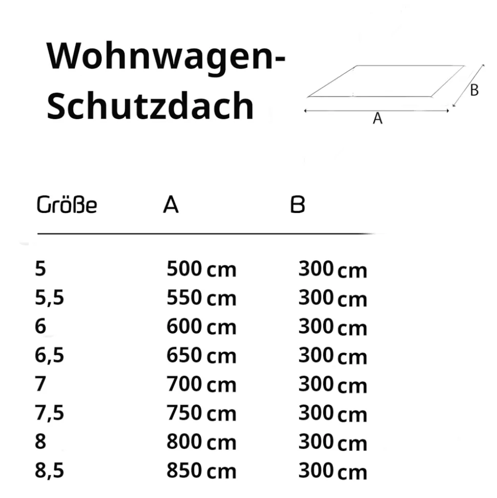 GreenYard Wohnwagen Schutzdach 550 cm Abdeckplane Wohnmobilschutzdach