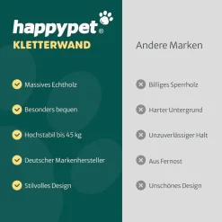 HAPPYPET Katzentreppen 3er-Set für Wandmontage - Nachhaltiges Hartholz, Designer Kletterwand Katzen, Katzentreppe mit Filzbezug, Katzenleiter, Katzenwand zum Klettern, Catwalk | Natur 3x Stufen L