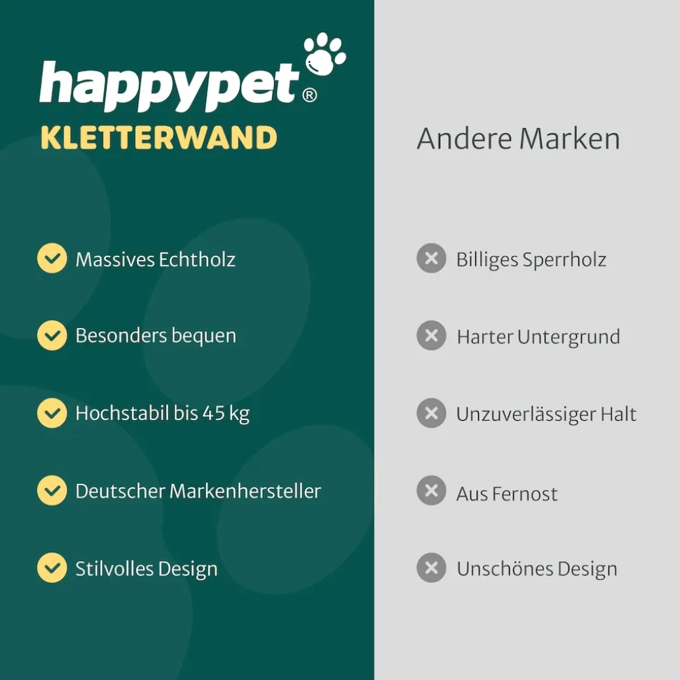 HAPPYPET Katzentreppen 3er-Set für Wandmontage - Nachhaltiges Hartholz, Designer Kletterwand Katzen, Katzentreppe mit Filzbezug, Katzenleiter, Katzenwand zum Klettern, Catwalk | Natur 3x Stufen L