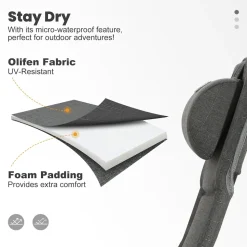 HOMECALL Campingstuhl Gartenstuhl Klappbar, UV+ Olefin-Stoff, 5 fach Verstellbarer Rückenlehne, bis 150kg