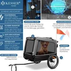 KESSER® Hundeanhänger Boxer 3-in-1 Hundebuggy & Jogger Fahrradanhänger groß ca. 240 Liter Volumen, gefedert, 360° Grad Vorderrad, 600D Oxford Canvas, SmartSpace Concept, maximale Belastbarkeit: 40 kg