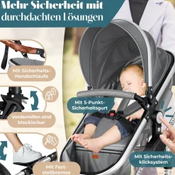 KESSER® Loops Kinderwagen 4 in 1 Kombikinderwagen Komplett-Set auch als Buggy für Kinder bis 4 Jahre inkl. Babywanne, Babyschale + Fußsack, Korb, Wickeltasche, Regen- & Insektenschutz & Flaschenhalter