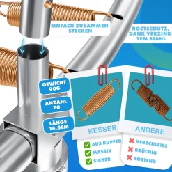 KESSER® Trampolin Outdoor Ø 244/305/366/427 cm, GS-Zertifikat, Gartentrampolin für Kinder & Erwachsene <150 kg mit Sicherheitsnetz, inklusive Tasche, Leiter, Randabdeckung & gepolsterten Netzstangen
