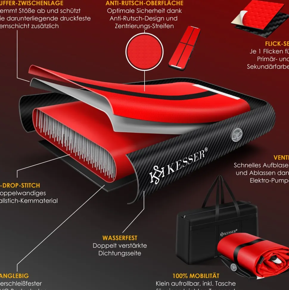KESSER® Turnmatte Aufblasbar Airtrack 2m/3m/4m/5m/6m Fitness-Matte Gymnastikmatte | inkl. Tragetasche & elektr. Luftpumpe | Yogamatte, Tumbling Matten, Trainingsmatte, Turn- & Fitness