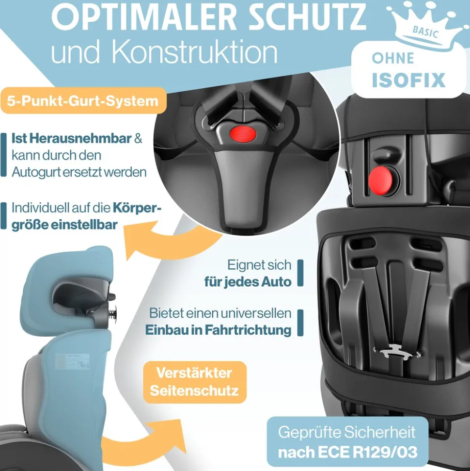 KIDIZ® Autokindersitz Kinderautositz Gruppe 1+2+3 9-36 kg 5-Punkt-Sicherheitsgurt, Autositz, Kindersitz, Einstellbare Kopfstütze