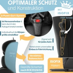 KIDIZ® Autokindersitz Triangle Premium Kindersitz mit Isofix Kinderautositz | Autositz Sitzschale | 9 kg - 36 kg 1-12 Jahre | Gruppe 1/2/3 | universal | zugelassen nach ECE R129/03