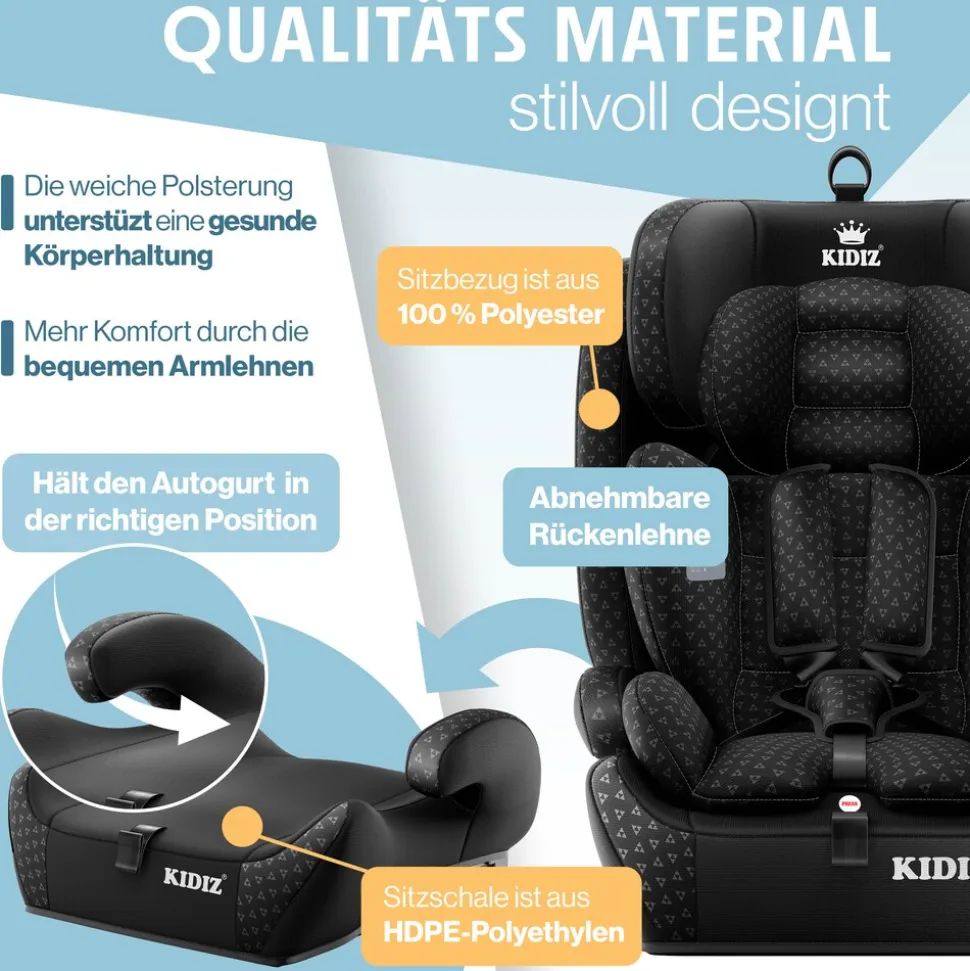 KIDIZ® Autokindersitz Triangle Premium Kindersitz mit Isofix Kinderautositz | Autositz Sitzschale | 9 kg - 36 kg 1-12 Jahre | Gruppe 1/2/3 | universal | zugelassen nach ECE R129/03