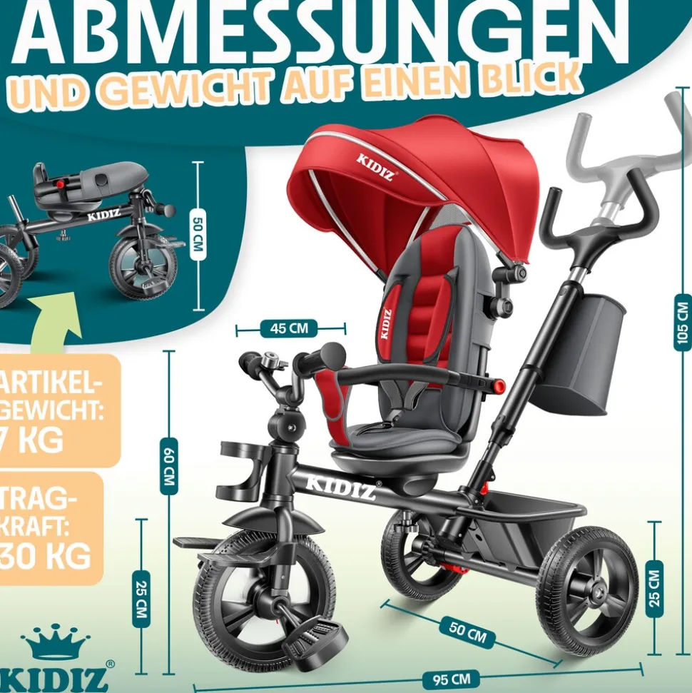 KIDIZ® Dreirad 5in1 Kinderdreirad mit Schubstange Lenksystem Stange ab 1 Jahr vorwärts und Rückwärtsfahrt Jogger , Korb Tasche Getränkehalter Sonnendach Gummiräder, Buggy Fahrrad Baby Klappbar