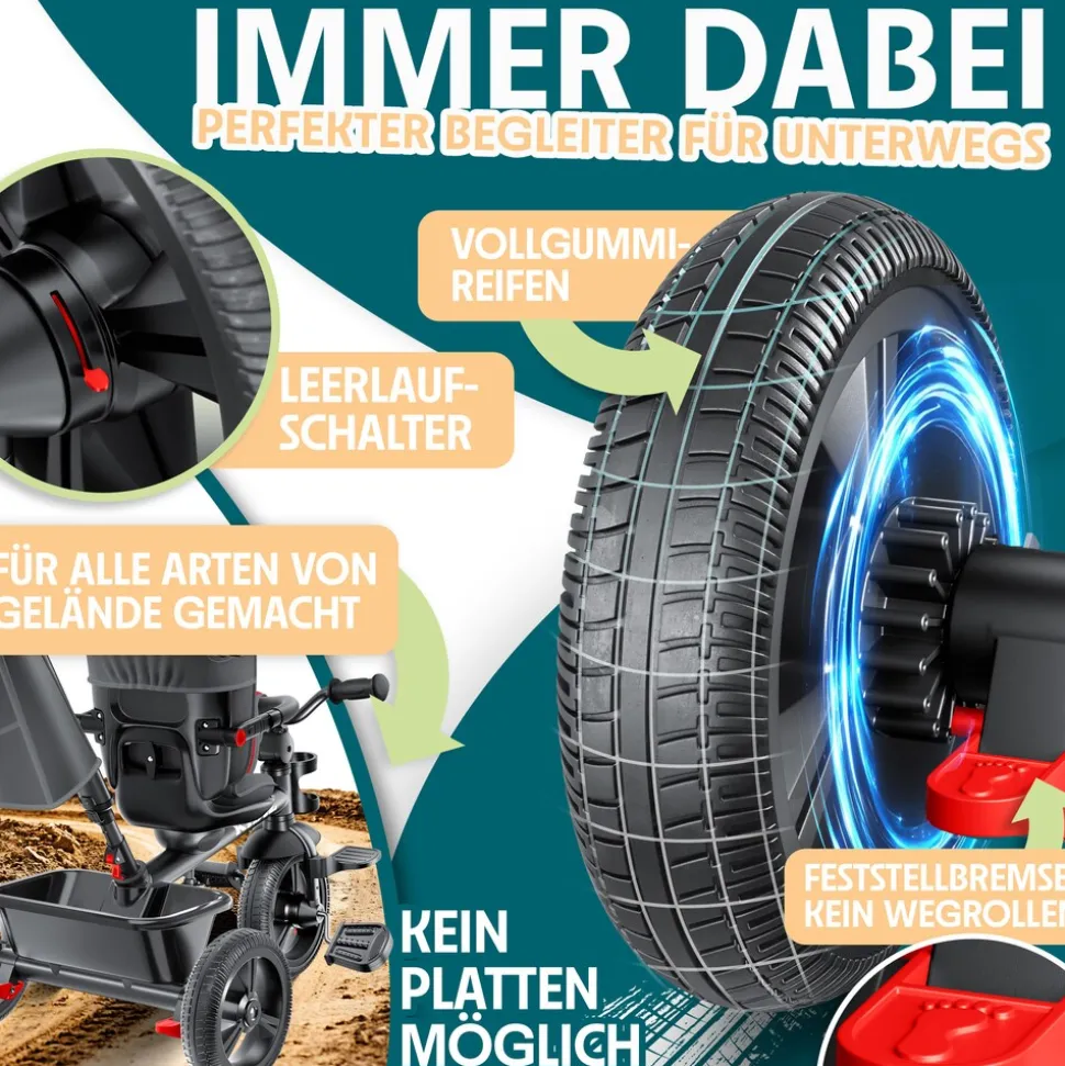 KIDIZ® Dreirad 5in1 Kinderdreirad mit Schubstange Lenksystem Stange ab 1 Jahr vorwärts und Rückwärtsfahrt Jogger , Korb Tasche Getränkehalter Sonnendach Gummiräder, Buggy Fahrrad Baby Klappbar
