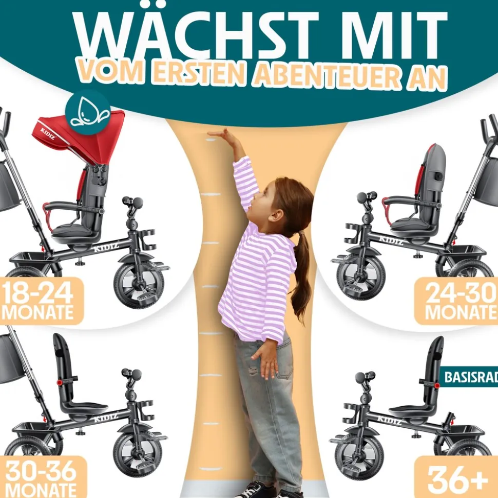 KIDIZ® Dreirad 5in1 Kinderdreirad mit Schubstange Lenksystem Stange ab 1 Jahr vorwärts und Rückwärtsfahrt Jogger , Korb Tasche Getränkehalter Sonnendach Gummiräder, Buggy Fahrrad Baby Klappbar