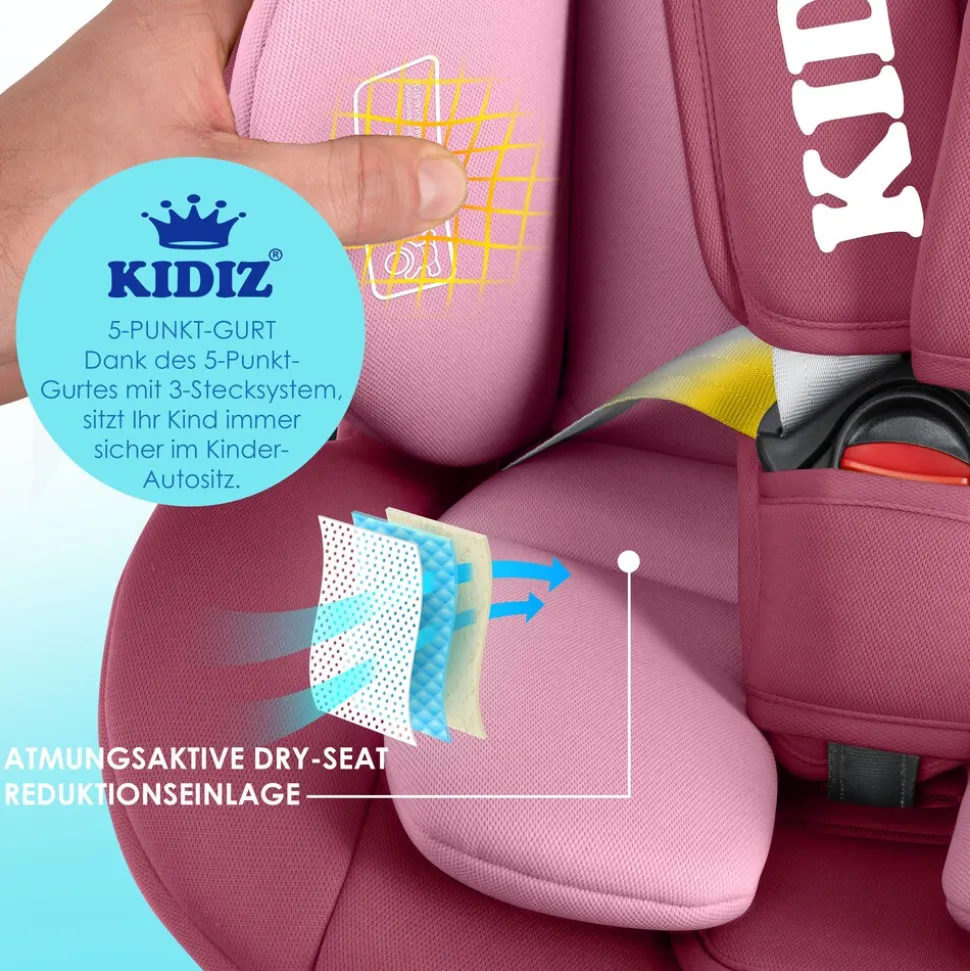 KIDIZ® Kindersitz Autositz Kinderautositz Baby Isofix Top Tether 360° drehbar i-Size Gruppe 0/1/2/3 ab Geburt -12 Jahre + Sonnenschutzdach Seitenschutz 5 Punkt Gurt Kopfstützenverstellung ECE R129