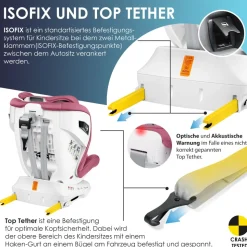 KIDIZ® Kindersitz Autositz Kinderautositz Baby Isofix Top Tether 360° drehbar i-Size Gruppe 0/1/2/3 ab Geburt -12 Jahre + Sonnenschutzdach Seitenschutz 5 Punkt Gurt Kopfstützenverstellung ECE R129