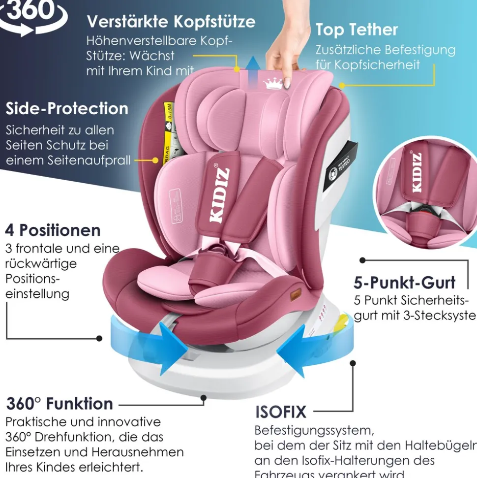 KIDIZ® Kindersitz Autositz Kinderautositz Baby Isofix Top Tether 360° drehbar i-Size Gruppe 0/1/2/3 ab Geburt -12 Jahre + Sonnenschutzdach Seitenschutz 5 Punkt Gurt Kopfstützenverstellung ECE R129