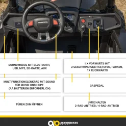 Kinder-Elektroauto UTV Buggy MX Allrad 4x4 (Schwarz Weiß)