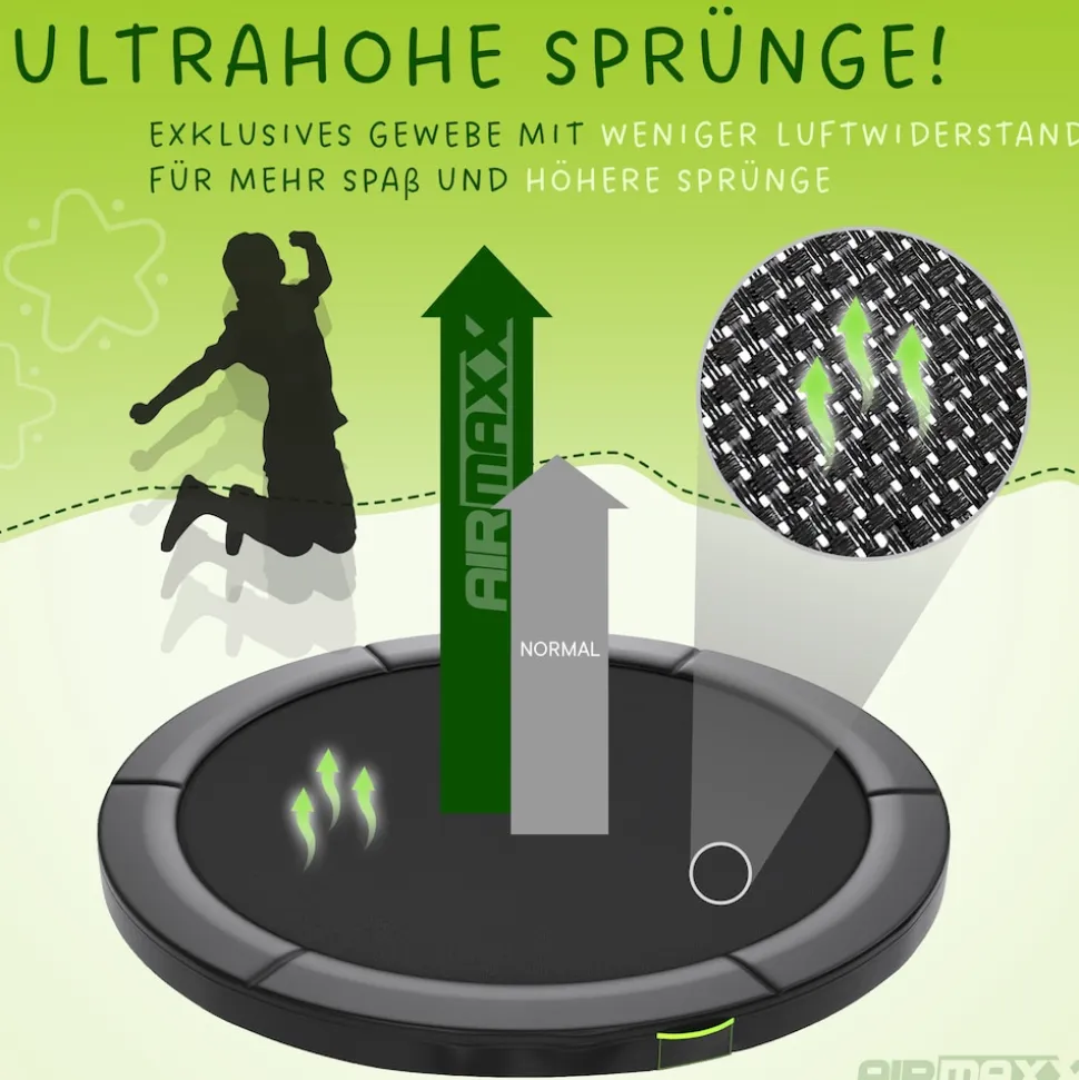 KINETIC SPORTS Trampolin Outdoor 'Ultimate Pro' Ø 244/305/366 cm, rundes Gartentrampolin mit Sicherheitsnetz, bis 120/150/160 kg | Schwarz-Neongrün Ø 244 cm