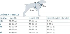 Kurgo Tru-Fit Autosicherheitsgeschirr für Hunde, Größe XS, Tintenblau