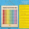 Lisciani EX105502 - Magnetische Multiplikations Tafel rechnen Grundschule Einmaleins Mathe Kinder