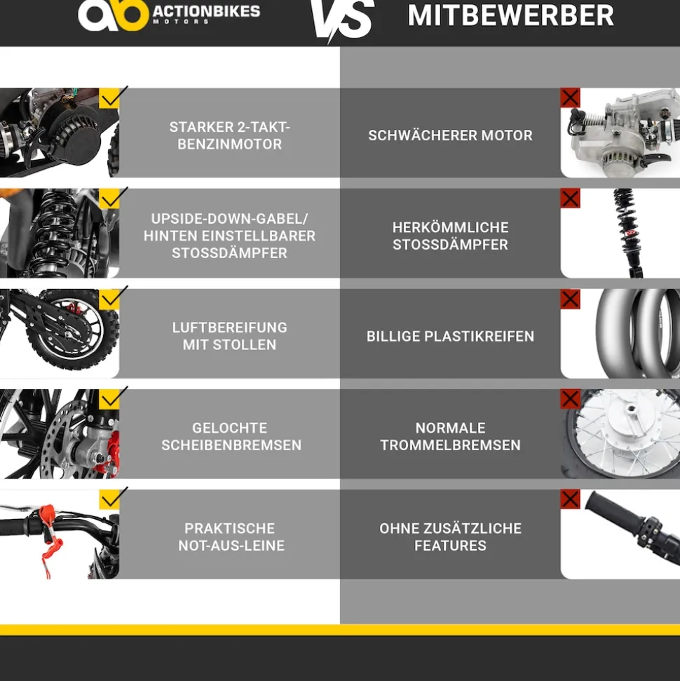 Mini-Crossbike Delta, Benzin-Motorrad, Pocketbike, Dirtbike, 49 ccm, bis zu 40 km/h, Scheibenbremsen (Schwarz)
