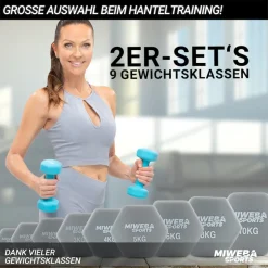 Miweba Sports Gymnastikhanteln 2er-Set NKH100, bodenschonend, 0,5-10 kg, Anti-Rutsch-Oberfläche (Grau, 2x 0,5 Kg)