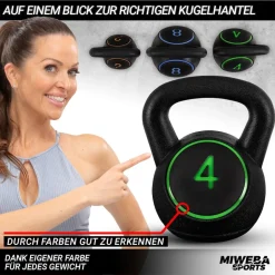 Miweba Sports Kettlebell-Set, 2-7 kg, Kettlebell-Ablage, Kugelhantel Indoor und Outdoor, Betonfüllung (2 - 8 kg)