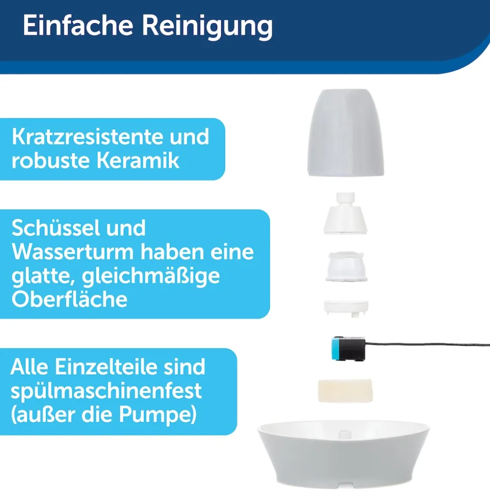 PetSafe Keramik-Trinkbrunnen Streamside für Haustiere, 1,8 L