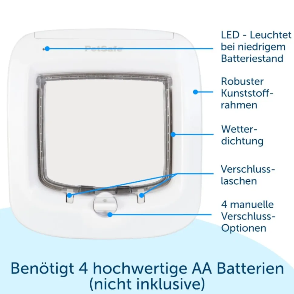 PetSafe Mikrochip-Katzenklappe