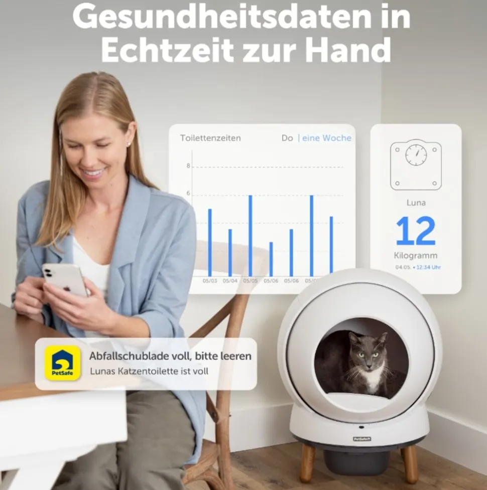 PetSafe ScoopFree SmartSpin Selbstreinigende Katzentoilette