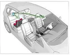 reer Safetyview Sicherheitsspiegel