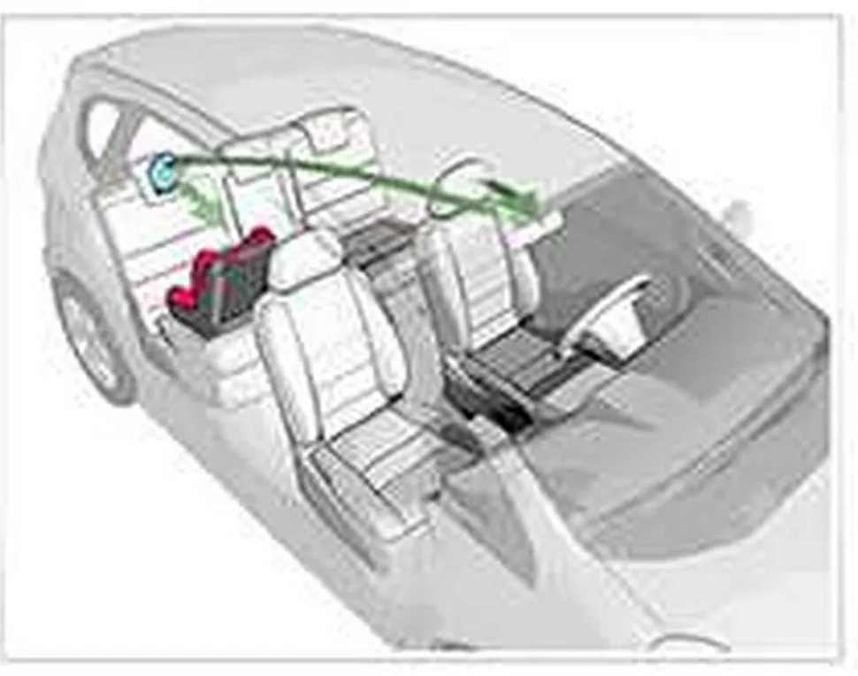 reer Safetyview Sicherheitsspiegel