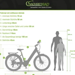 SachsenRAD E-SUV CityBike C5 Centro mit Diebstahlsicherung schwarz