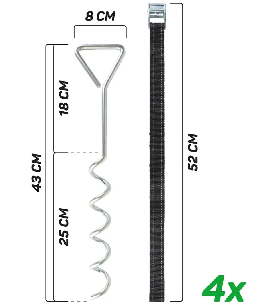 Salta Verankerungsset