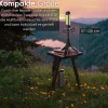 Steinborg 12in1 Multifunktionsleuchte LED-Campingleuchte 2000 Lumen 6000mAh