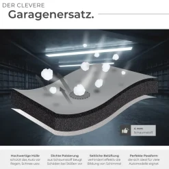 tectake® Autoplane, wasserdicht und atmungsaktiv, mit 4 mm Schaumstoffschicht, 3 längenverstellbare Spanngurte, inklusive Aufbewahrungstasche